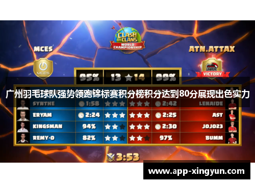 广州羽毛球队强势领跑锦标赛积分榜积分达到80分展现出色实力